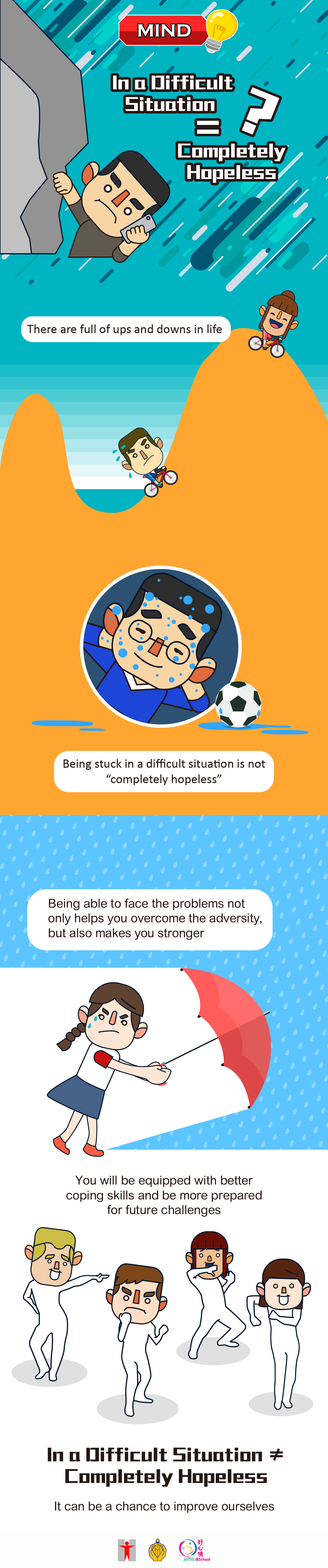 (Info graphic) In a Difficult Situation = Completely Hopeless? There are full of ups and downs in life. Being stuck in a difficult situation is not “completely hopeless”. Being able to face the problems not only helps you overcome the adversity, but also makes you stronger. You will be equipped with better coping skills and be more prepared for future challenges. In a Difficult Situation ≠ Completely Hopeless. It can be a chance to improve ourselves