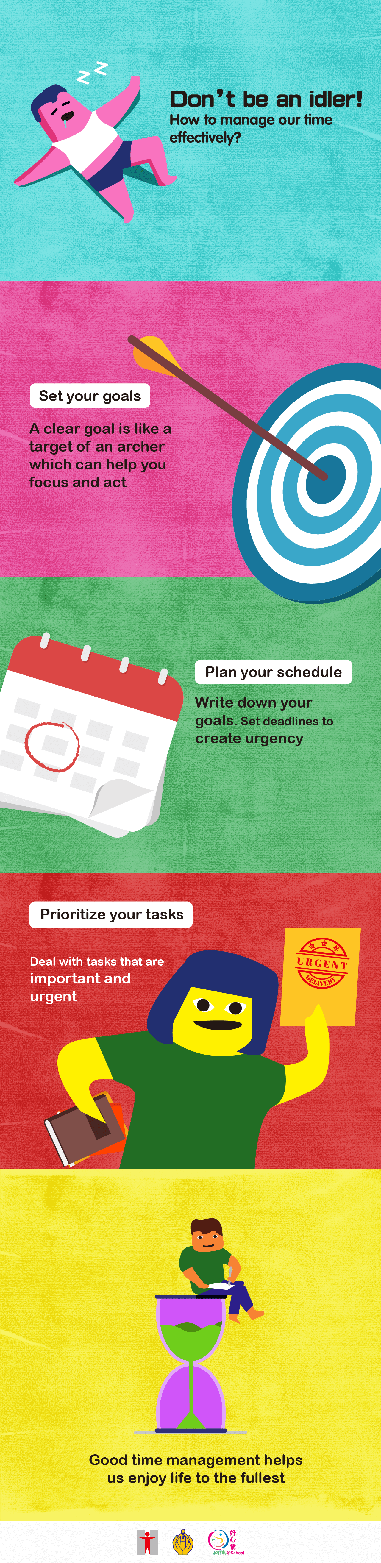(Info-graphic) Don’t be an idler!How to manage our time effectively?Set your goals/A clear goal is like a target of an archer which can help you focus and act/Plan your schedule/Write down your goals. Set deadlines to create urgency/Prioritize your tasks/Deal with tasks that are important and urgent/Good time management helps us enjoy life to the fullest