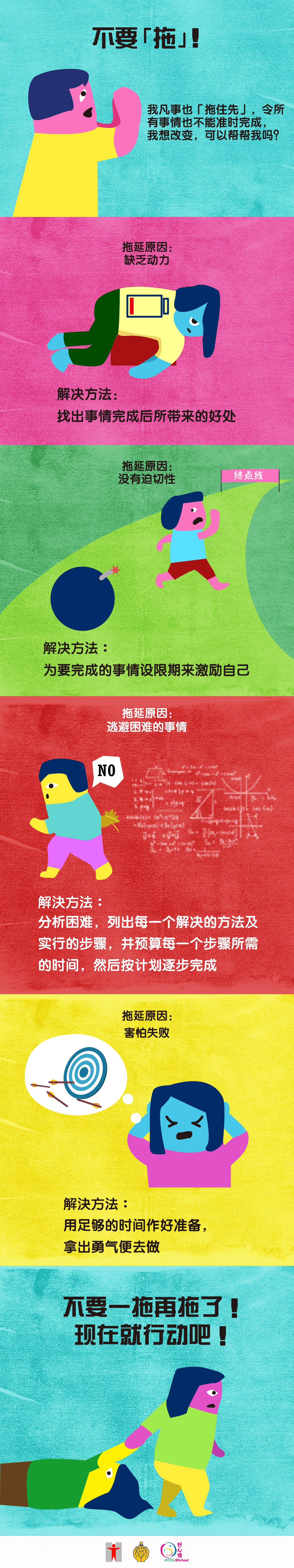 (信息图表) 不要「拖」！/我凡事也「拖住先」，令所有事情也不能准时完成，我想改变，可以帮帮我吗？拖延原因︰缺乏动力/解决方法︰找出事情完成后所带来的好处/拖延原因︰没有迫切性/解决方法︰为要完成的事情设限期来激励自己/拖延原因︰逃避困难的事情/解决方法︰分析困难，列出每一个解决的方法及实行的步骤，并预算每一个步骤所需的时间，然后按计划逐步完成/拖延原因︰害怕失败/解决方法︰用足够的时间作好准备，拿出勇气便去做/不要一拖再拖了！现在就行动吧！