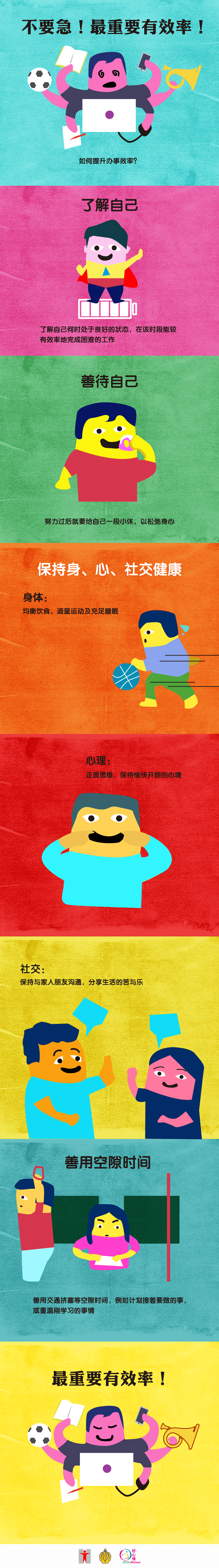 (信息图表) 不要急！最紧要快！如何提升办事效率？了解自己/了解自己何时处于良好的状态，在该时段能较有效率地完成困难的工作/善待自己/努力过后就要给自己一段小休，以松弛身心/保持身、心、社交健康/身体︰均衡饮食、适量运动及充足睡眠/心理︰正面思维，保持愉快开朗的心境/社交︰保持与家人朋友沟通，分享生活的苦与乐/善用空隙时间/善用交通挤塞等空隙时间，例如计划接着要做的事，或重温刚学习的事情/最重要有效率！