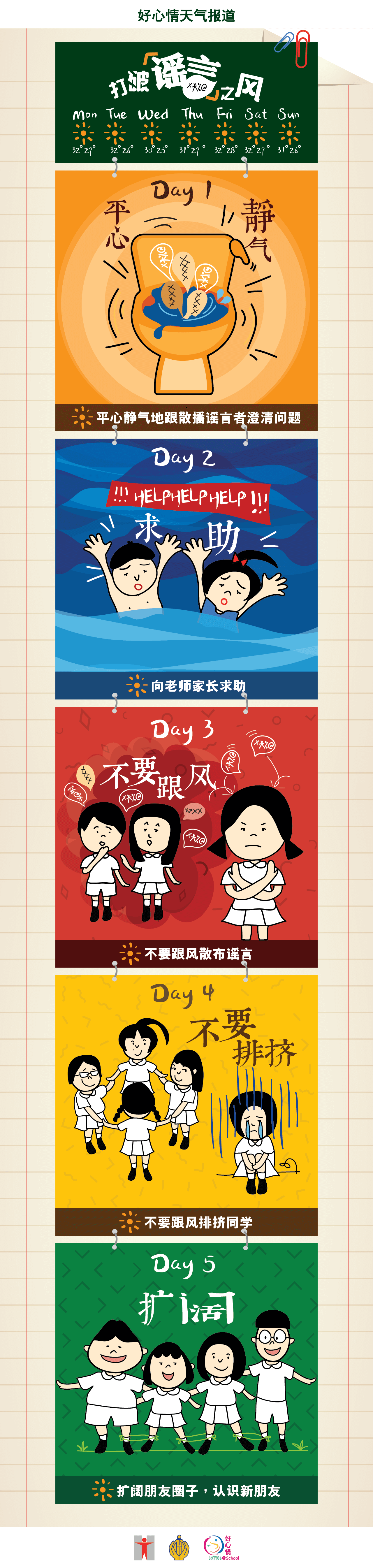 (信息图表) 打破「谣言」之风/平心静气地尝试跟散播谣言者澄清问题/向老师家长求助/不要跟风散布谣言/不要排挤同学扩阔朋友圈子，认识新朋友