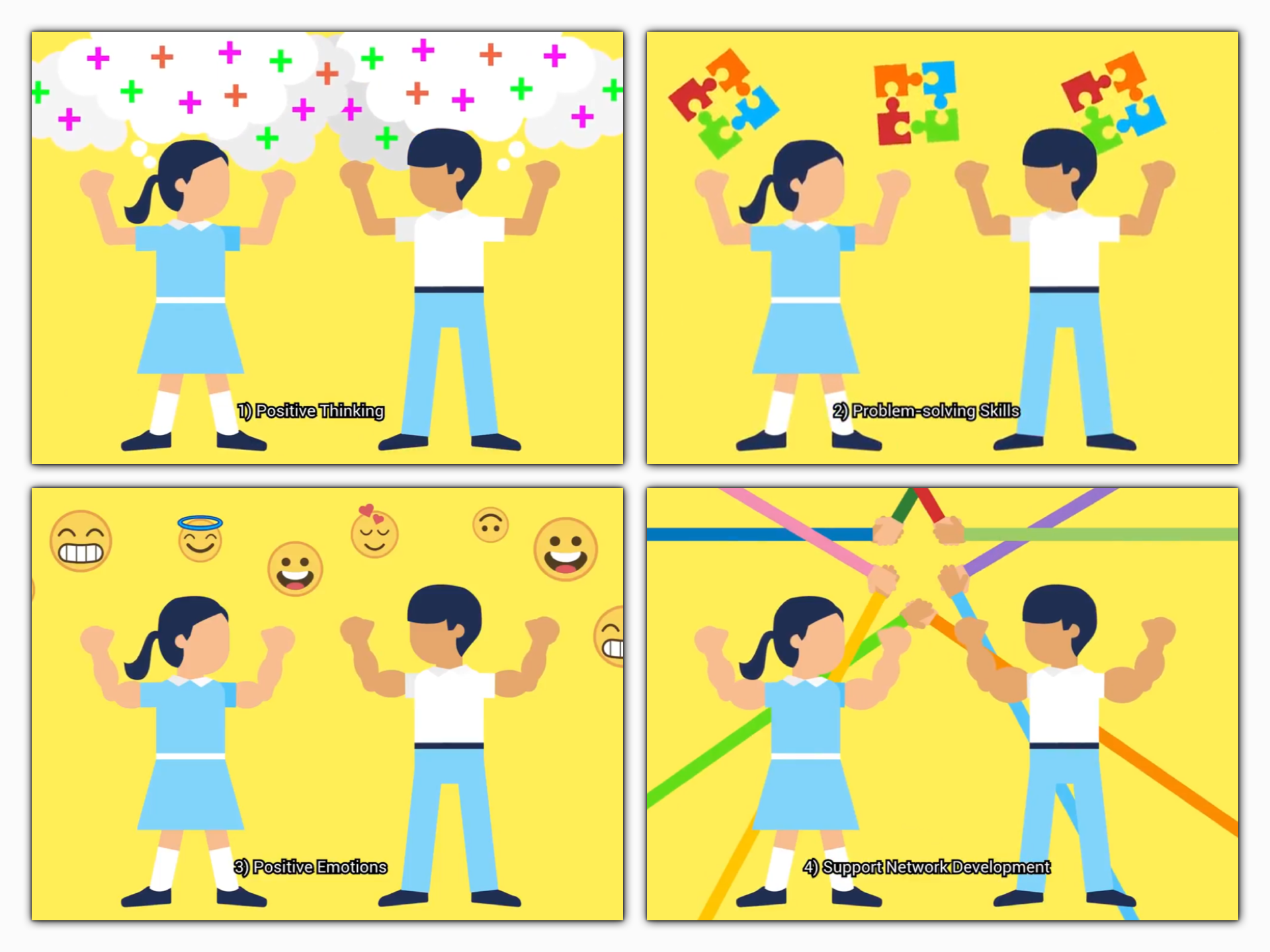 (Info graphic) Training our “elasticity/1) Positive Thinking/2) Problem-solving Skills/3) Positive Emotions/4) Support Network Development 