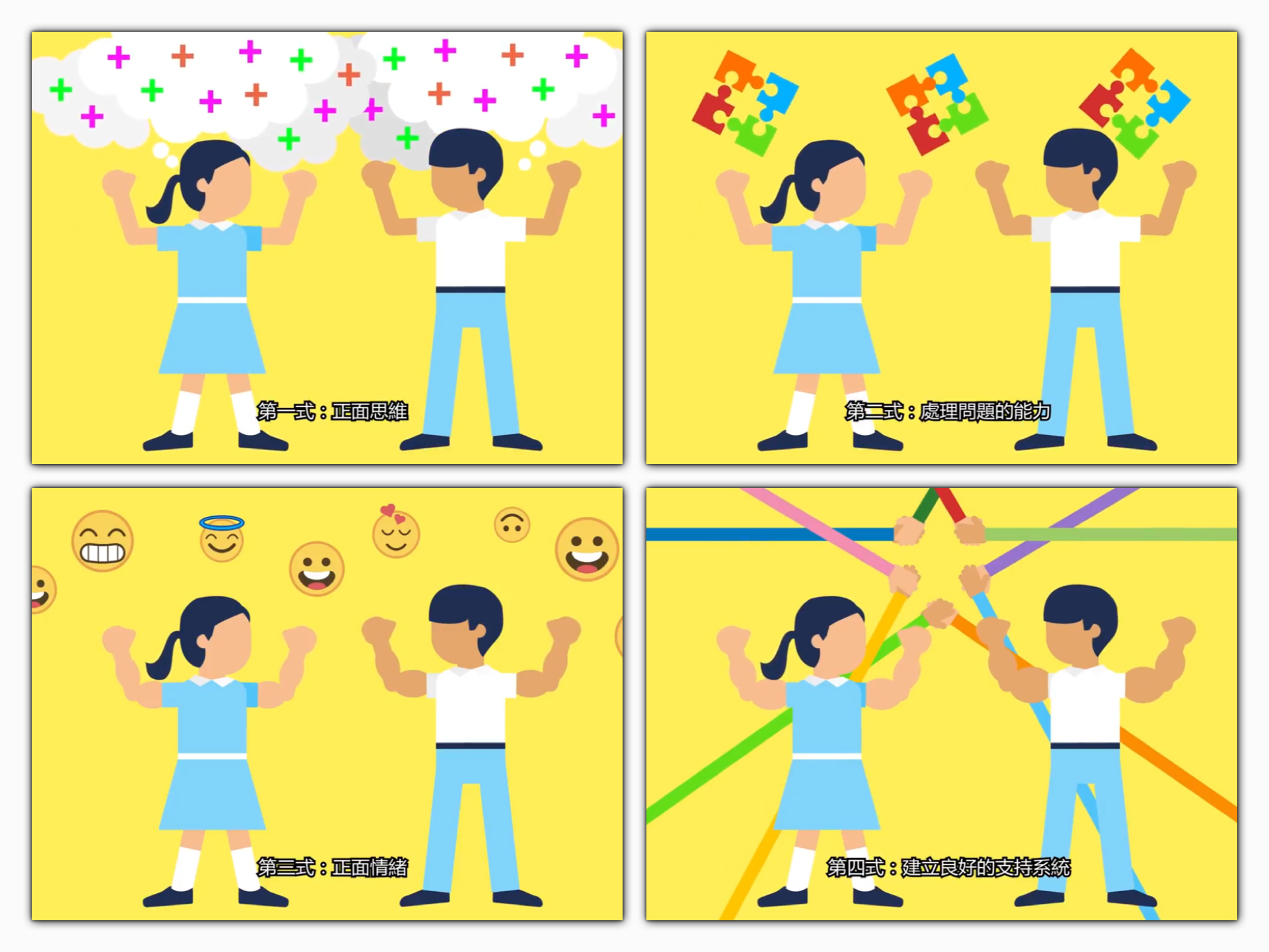 (信息圖表) 鍛鍊反彈力/第一式︰正面思維/第二式︰處理問題的能力/第三式︰正面情緒/第四式︰建立良好的支持系統