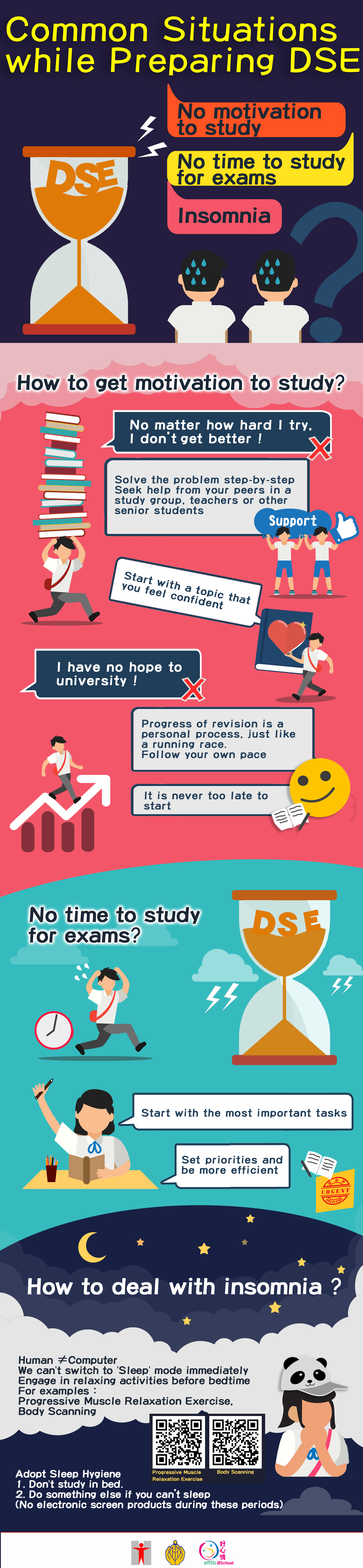 Common Situations while Preparing DSE / No motivation to study? No time to study for exams? Insomnia? / Insomnia / How to deal with insomnia? Human ≠ Computer We can't switch to 'Sleep' mode immediately Engage in relaxing activities before bedtime For examples： Progressive Muscle Relaxation Exercise, Body Scanning / Adopt Sleep Hygiene 1. Don't study in bed. 2. Do something else if you can’t sleep (No electronic screen products during these periods)/ No time to study. Start with the most important tasks / Set priorities and be more efficient. / Low motivation. To clarify your thoughtsNo matter how hard I try I don’t get better!Solve the problem step-by-step Seek help from your peers in a study group, teachers or other senior students / I have no hope to university!Progress of revision is a personal process, just like a running race. Follow your own pace / More self-encouragement. It is never too late to start!