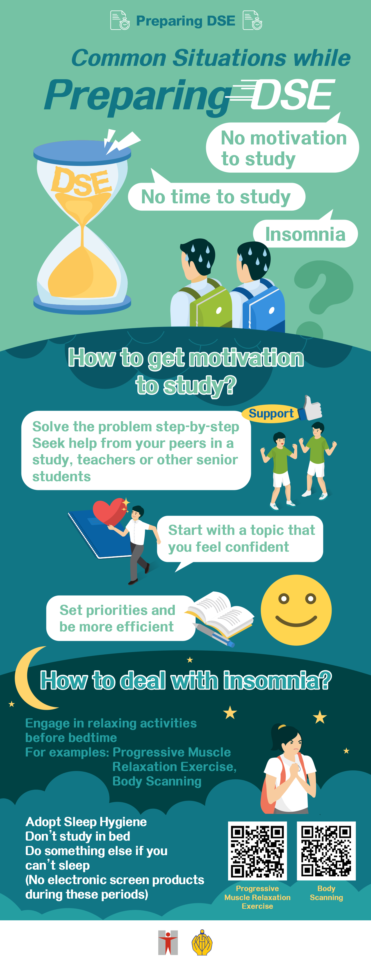 Common Situations while Preparing DSE / No motivation to study? No time to study for exams? Insomnia? / Insomnia / How to deal with insomnia? Human ≠ Computer We can't switch to 'Sleep' mode immediately Engage in relaxing activities before bedtime For examples： Progressive Muscle Relaxation Exercise, Body Scanning / Adopt Sleep Hygiene 1. Don't study in bed. 2. Do something else if you can’t sleep (No electronic screen products during these periods)/ No time to study. Start with the most important tasks / Set priorities and be more efficient. / Low motivation. To clarify your thoughtsNo matter how hard I try I don’t get better!Solve the problem step-by-step Seek help from your peers in a study group, teachers or other senior students / I have no hope to university!Progress of revision is a personal process, just like a running race. Follow your own pace / More self-encouragement. It is never too late to start!