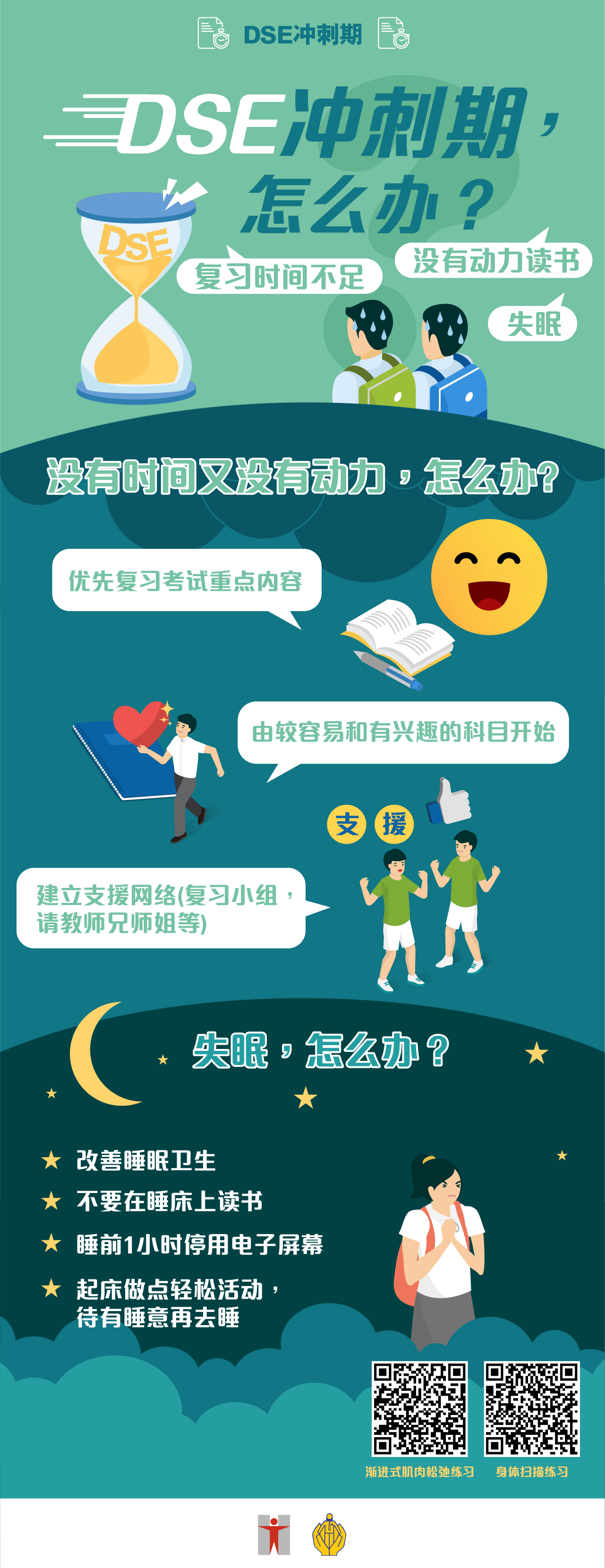 DSE冲刺期/DSE冲刺期，点算好?/ 唔够时间温书/冇动力读书/失眠/冇时间又冇动力，点算好？/ 优先温习考试重点内容/ 由较容易和有兴趣的科目开始/ 建立支持网络(温书小组，请教师兄师姐等)/ 失眠，点算好?/ 改善睡眠卫生/ 不要在睡床上温习/ 睡前1小时停用电子屏幕/ 起床做些轻松活动，等有睡意再去睡/渐进式肌肉松弛练习/身体扫瞄练习