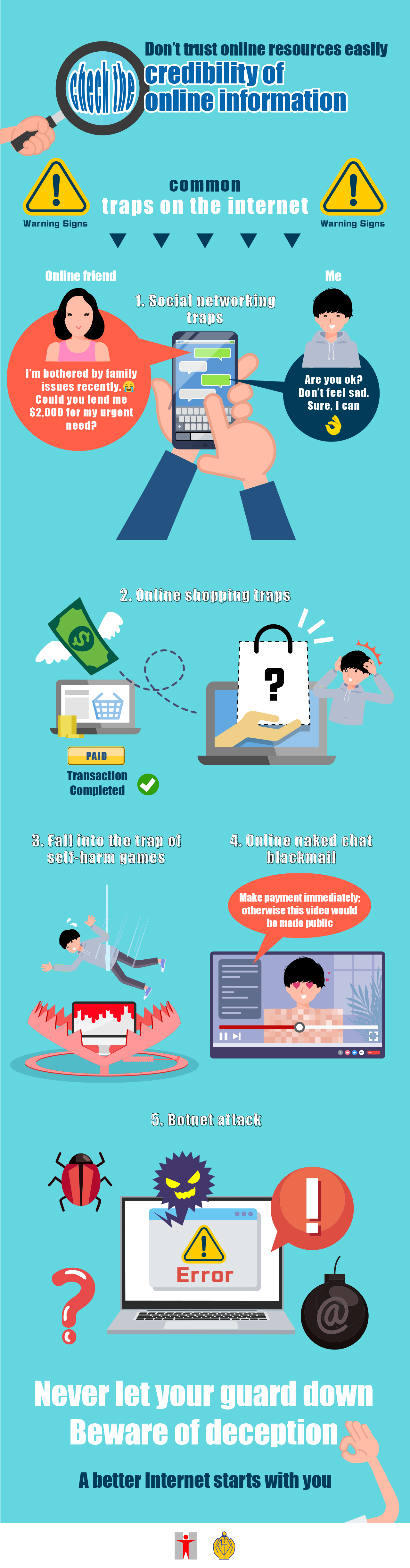 5 Common Traps on the Internet/Common Traps on the Internet / Don’t trust online resources easily. Check the credibility of online information. 1. Social networking traps 2. Online shopping traps 3. Fall into the trap of self-harm games 4. Online naked chat blackmail 5. Botnet attack