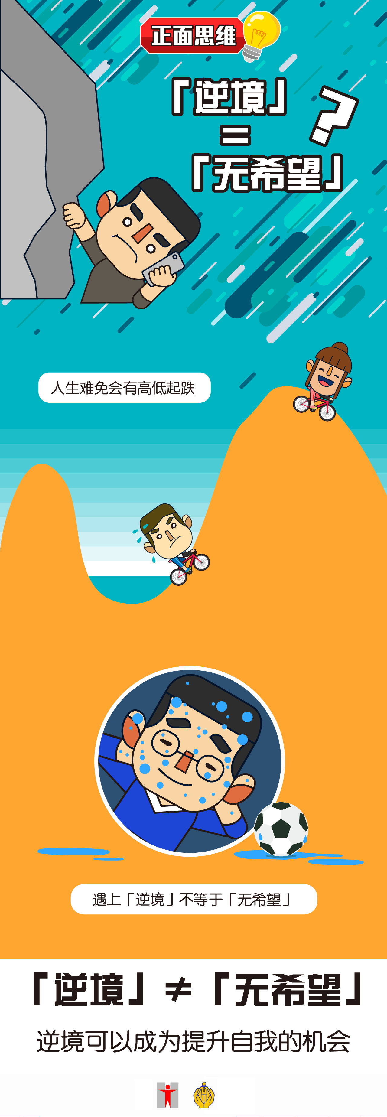 「逆境」=「无希望」?  人生难免会有高低起跌，遇上「逆境」不等同于「无希望」，如果能够积极地面对问题，不单只可能有助跨过逆境，更能累积经验，提升抗逆力，有助应付未来的挑战。「逆境」≠「无希望」，逆境可以成为提升自我的机会