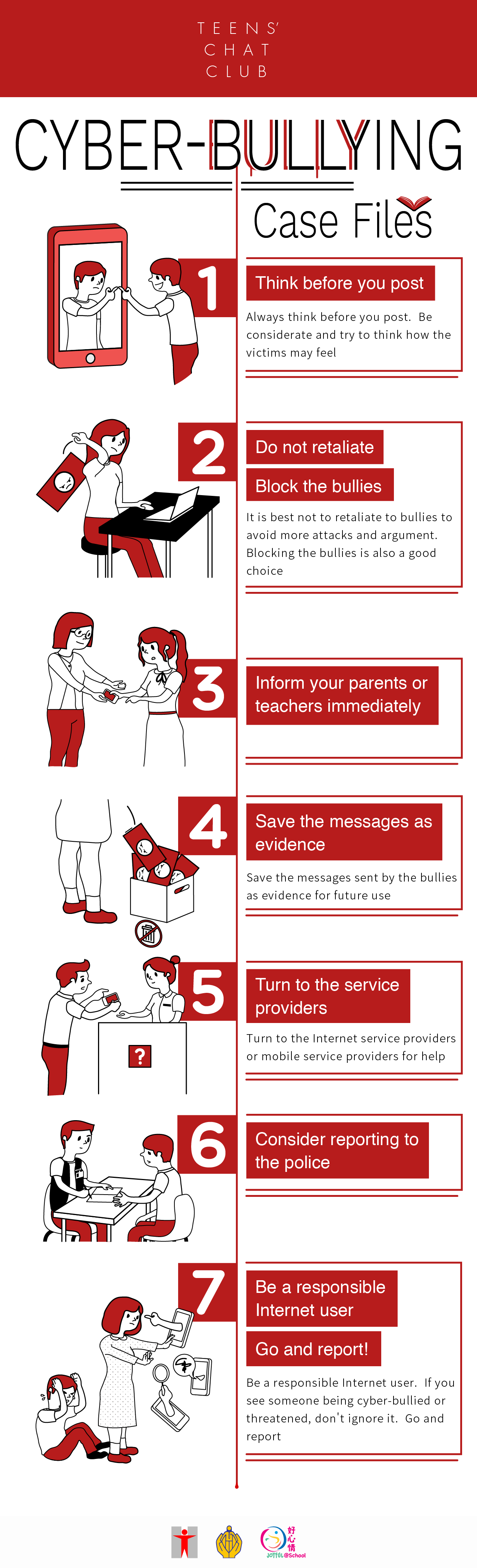 Teens’ Chat Club – Cyber-bullying Case Files/Always think before you post.  Be considerate and try to think how the victims may feel/It is best not to retaliate to bullies to avoid more attacks and argument.  Blocking the bullies is also a good choice/Inform your parents or teachers immediately/Save the messages sent by the bullies as evidence for future use/Turn to the Internet service providers or mobile service providers for help/Consider reporting to the police/Be a responsible Internet user.  If you see someone being cyber-bullied or threatened, don’t ignore it.  Go and report!