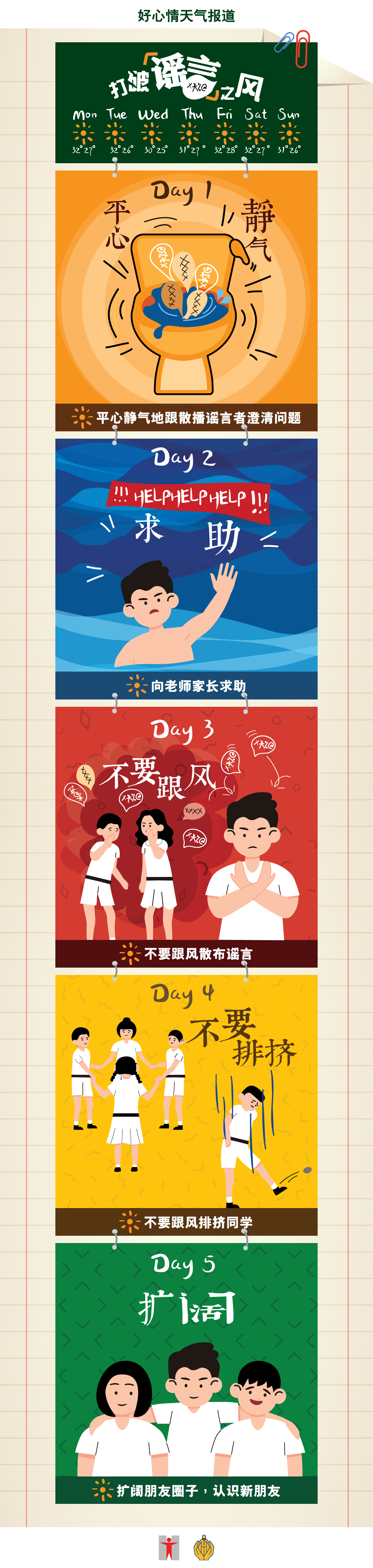 打破「谣言」之风/平心静气地尝试跟散播谣言者澄清问题/向老师家长求助/不要跟风散布谣言/不要排挤同学扩阔朋友圈子，认识新朋友