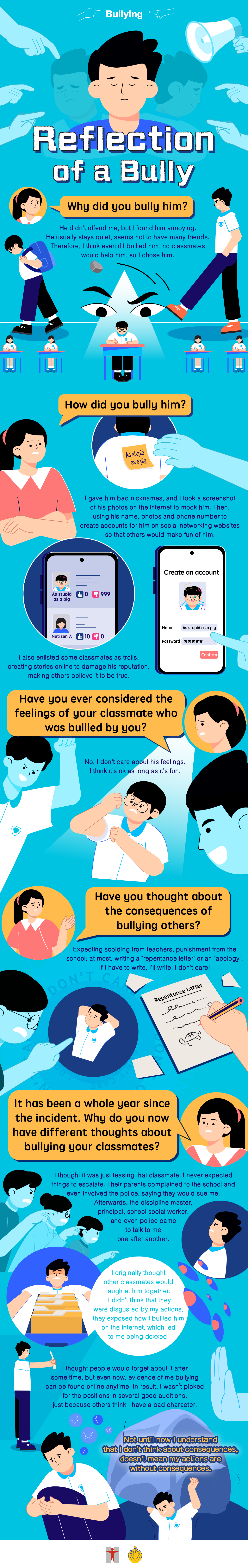 Reflection of a Bully / Why did you bully him? / He didn't offend me, but I found him annoying. He usually stays quiet, seems not to have many friends. Therefore, I think even if I bullied him, no classmates would help him, so I chose him. / How did you bully him? / I gave him bad nicknames, and I took a screenshot of his photos on the internet to mock him. Then, using his name, photos and phone number to create accounts for him on social networking websites so that others would make fun of him. I also enlisted some classmates as trolls, creating stories online to damage his reputation, making others believe it to be true. / Have you ever considered the feelings of your classmate who was bullied by you? / No, I don't care about his feelings. I think it's ok as long as it's fun. / Have you thought about the consequences of bullying others? / Expecting scolding from teachers, punishment from the school; at most, writing a 'repentance letter' or an 'apology'. If I have to write, I'll write. I don't care! / It has been a whole year since the incident. Why do you now have different thoughts about bullying your classmates? / I thought it was just teasing that classmate, I never expected things to escalate. Their parents complained to the school and even involved the police, saying they would sue me. Afterwards, the discipline master, principal, school social worker, and even police came to talk to me one after another. / I originally thought other classmates would laugh at him together. I didn't think that they were disgusted by my actions, they exposed how I bullied him on the internet, which led to me being doxxed. / I thought people would forget about it after some time, but even now, evidence of me bullying can be found online anytime. In result, I wasn’t picked for the positions in several good auditions, just because others think I have a bad character. / Not until now I understand that I don’t think about consequences, doesn't mean my actions are without consequences.
