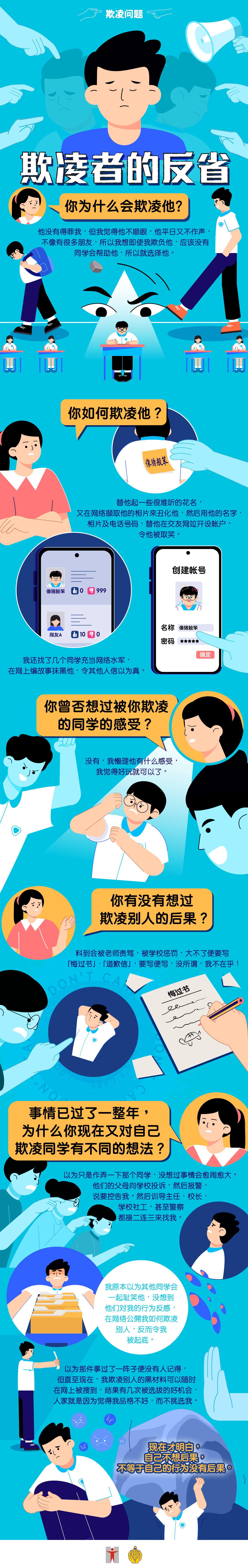 欺凌者的反省 / 你为什么会欺凌他？ / 他没有得罪我，但我觉得他不顺眼，他平日又不作声，不像有很多朋友，所以我想即使我欺负他，应该没有同学会帮助他，所以就选择他。 / 你如何欺凌他？ / 替他起一些很难听的花名，又在网络撷取他的相片來丑化他，然后用他的名字、相片及电话号码，替他在交友网站开设帐户，令他被取笑。我还找了几个同学充当网络水军，在网上编故事抹黑他，令其他人信以为真。 / 你曾否想过被你欺凌的同学的感受？ / 没有，我懒理他有什么感受，我觉得好玩就可以了。 / 你有没有想过欺凌别人的后果？ / 料到会被老师责骂，被学校惩罚，大不了便要写「悔过书」、「道歉信」，要写便写，没所谓，我不在乎！ / 事情已过了一整年，为什么你现在又对自己欺凌同学有不同的想法？ / 以为只是作弄一下那个同学，没想过事情会愈闹愈大。他们的父母向学校投诉，然后报警，说要控告我。然后训导主任、校长、学校社工，甚至警察都接二连三来找我。 / 我原本以为其他同学会一起耻笑他，没想到他们对我的行为反感，在网络公開我如何欺凌別人，反而令我被起底。 / 以为那件事过了一阵子便没有人记得，但直至现在，我欺凌别人的黑材料可以随时在网上被搜到，结果有几次被选拔的好机会，人家就是因为觉得我品格不好，而不挑选我。 / 现在才明白，自己不想后果，不等于自己的行为没有后果。