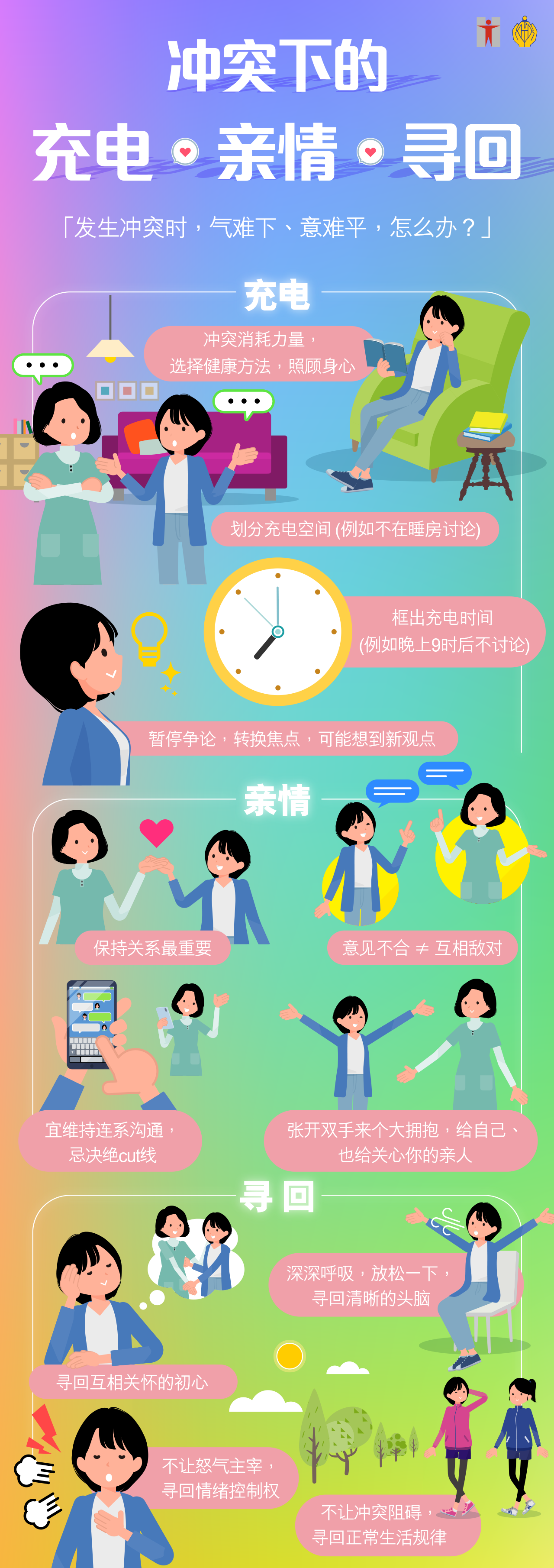 冲突下的充电‧亲情‧寻回/父母与青少年子女精神健康篇/冲突下的充电  亲情  寻回/｢发生冲突时，气难下、意难平，怎么办？｣/充电●冲突消耗力量，选择健康方法，照顾身心●划分充电空间 (例如不在睡房讨论)●框出充电时间 (例如晚上9时后不讨论)●暂停争论，转换焦点，可能想到新观点/亲情/●保持关系最重要/●意见不合 ≠ 互相敌对●宜维持连系沟通，忌决绝cut线●张开双手来个大拥抱，给自己、也给关心你的亲人/寻 回/●寻回互相关怀的初心●深深呼吸，放松一下，寻回清晰的头脑●不让怒气主宰，寻回情绪控制权●不让冲突阻碍，寻回正常生活规律