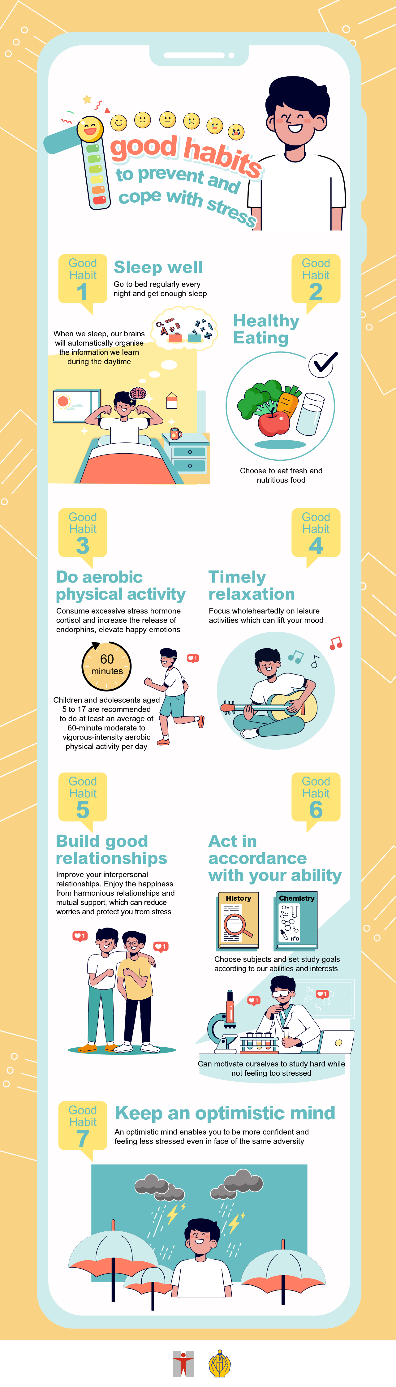 7 good habits to prevent and cope with stress / Good habit 1: Sleep well / Go to bed regularly every night and get enough sleep / Adolescents aged 12 to 18 need to sleep 8.5 to 9.5 hours per night / When we sleep, our brains will automatically organise the information we learn during the daytime  / Good habit 2:  Healthy Eating / Choose to eat / fresh and nutritious food / Banana / Milk / Eggs / Nuts / Whole grain foods / When we are really stressed, drink more water and take in food with amino acids / Good habit 3: Do aerobic physical activity / Consume excessive stress hormone cortisol and increase the release of endorphins, elevate happy emotions /  Cortisol + Endorphins / Children and adolescents aged 5 to 17 are recommended to do at least 60-minute moderate to vigorous-intensity aerobic physical activity per day / 60 minutes / Good habit 4: Timely relaxation / Focus wholeheartedly on leisure activities which can lift your mood / Divert attention from troubles, achieving the effect of relaxing your mood temporarily / Good habit 5: Good relationships / Improve your interpersonal relationships. Enjoy the happiness from harmonious relationships and mutual support, which can reduce worries and protect you from stress / Good habit 6: Act in accordance with your ability / History / Chemistry / Choose subjects and set study goals according to our abilities and interests / Can motivate ourselves to study hard awhile not feeling too stressed / Good habit 7: Keep an optimistic mind / An optimistic mind enables you to be more confident and feeling less stressed even in face of the same adversity