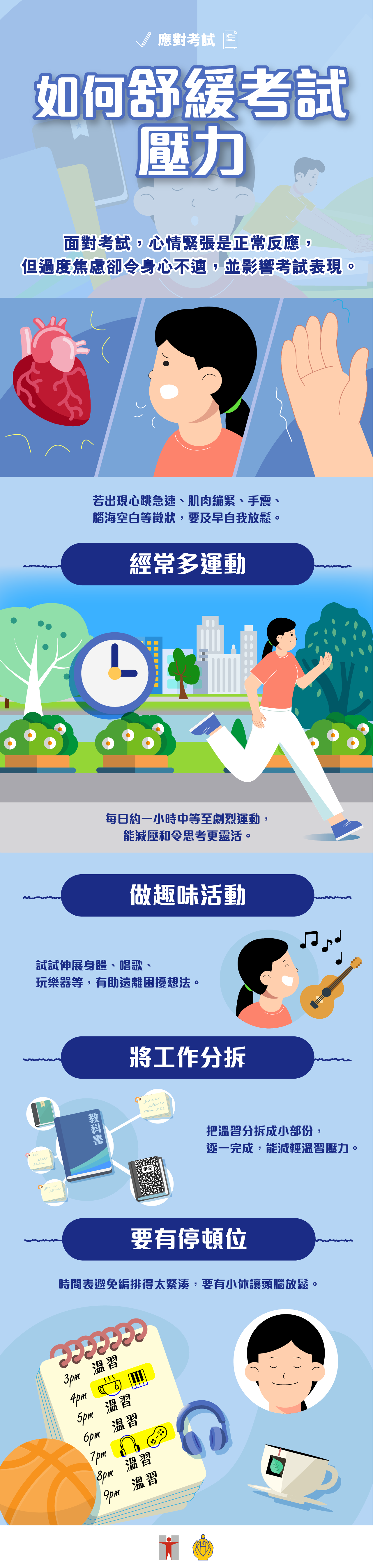 應對考試/如何舒緩考試壓力/ 面對考試，心情緊張是正常反應，但過度焦慮卻令身心不適，並影響考試表現。/若出現心跳急速、肌肉繃緊、手震、腦海空白等徵狀，要及早自我放鬆。/ 經常多運動/ 每日約一小時中等至劇烈運動，能減壓和令思考更靈活。/ 做趣味活動/ 試試伸展身體、唱歌、玩樂器等，有助遠離困擾想法。/ 將工作分拆/ 把溫習分拆成小部份，逐一完成，能減輕溫習壓力。/ 要有停頓位/ 時間表避免編排得太緊湊，要有小休讓頭腦放鬆。