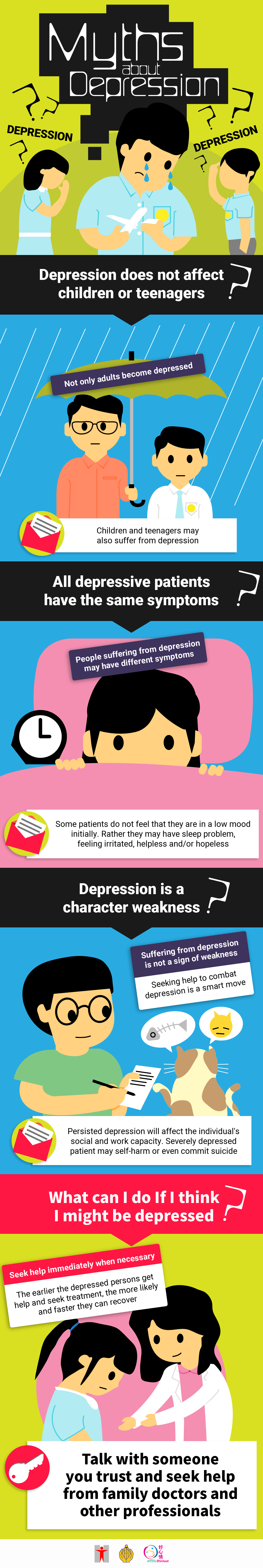 Myths about Depression/Depression does not affect children or teenagers?Not only adults become depressed/Children and teenagers may also suffer from depression/All depressive patients suffered the same symptoms?People suffering from depression may have different symptoms/Some patients do not feel that they are in a low mood initially. Rather they may have sleep problem, feeling irritated, helpless and/or hopeless/Depression is a character weakness?Suffering from depression is not a sign of weakness/Seeking help to combat depression is a smart move/Persisted depression will affect the individual’s social and work capacity. Severely depressed patient may self-harm or even commit suicide/What can I do If I think I might be depressed?Seek help immediately when necessary/The earlier the depressed persons get help and seek treatment, the more likely and faster they can recover/Talk with someone you trust and seek help from family doctors and other professionals