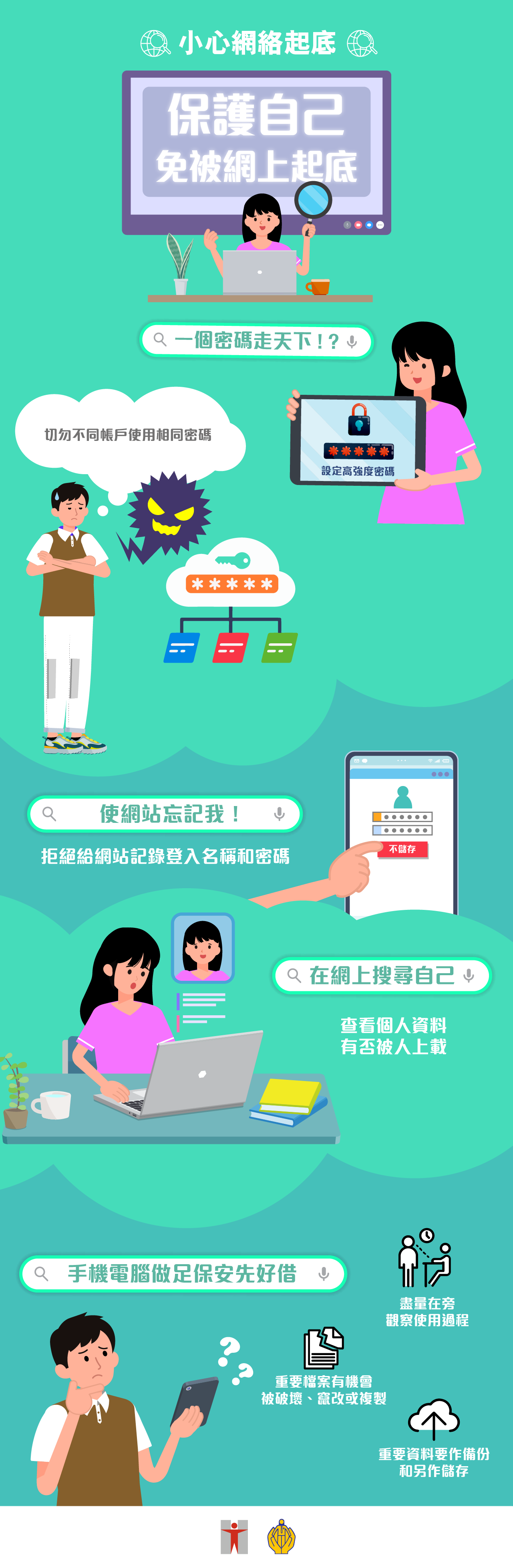 小心網絡起底 / 保護自己免被網上起底 / 一個密碼走天下！？ / 設定高強度密碼  / 切勿不同帳戶使用相同密碼 / 使網站忘記我！ / 拒絕給網站記錄登入名稱和密碼 / 在網上搜尋自己 / 查看個人資料有否被人上載 / 手機電腦做足保安先好借 / 重要檔案有機會被破壞、竄改或複製 / 盡量在旁觀察使用過程 / 重要資料要作備份和另作儲存 /