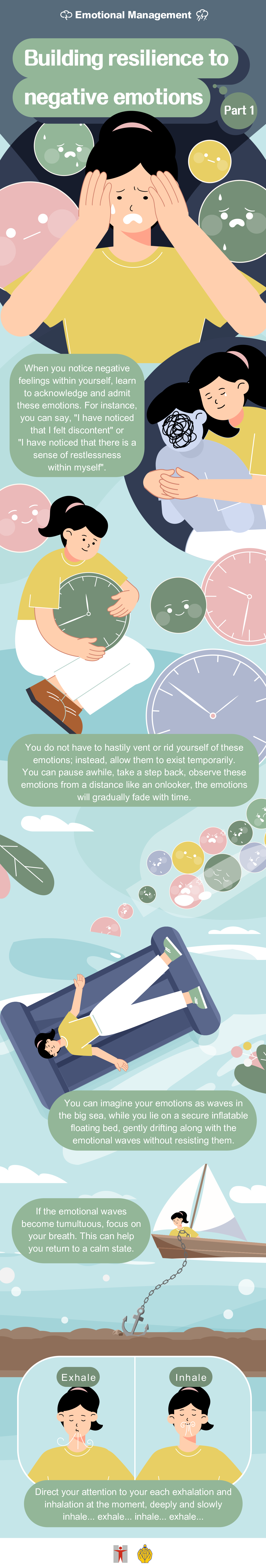 Building resilience to negative emotions (Part 1) / When you notice negative feelings within yourself, learn to acknowledge and admit these emotions. For instance, you can say, 'I have noticed that I felt discontent' or 'I have noticed that there is a sense of restlessness within myself'. / You do not have to hastily vent or rid yourself of these emotions; instead, allow them to exist temporarily. You can pause awhile, take a step back, observe these emotions from a distance like an onlooker, the emotions will gradually fade with time. / You can imagine your emotions as waves in the big sea, while you lie on a secure inflatable floating bed, gently drifting along with the emotional waves without resisting them. / If the emotional waves become tumultuous, focus on your breath. This can help you return to a calm state. / Direct your attention to your each exhalation and inhalation at the moment, deeply and slowly inhale... exhale... inhale... exhale...