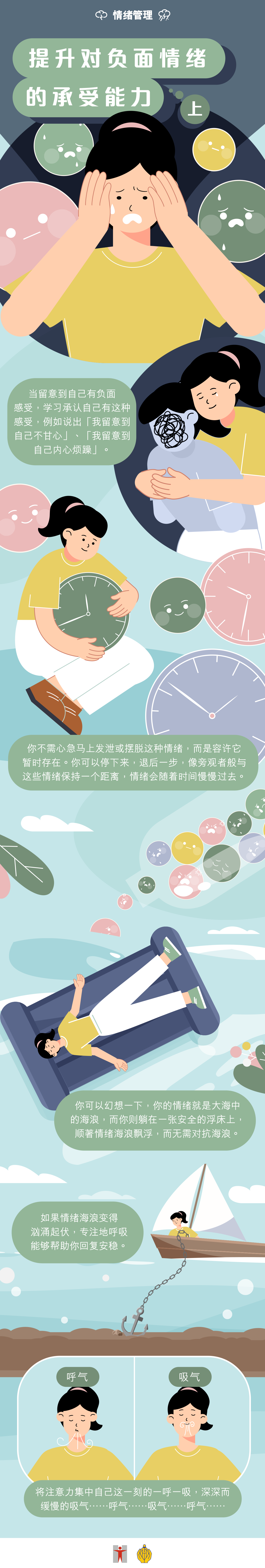 提升对负面情绪的承受能力 (上) / 当留意到自己有负面感受，学习承认自己有这种感受，例如说出「我留意到自己不甘心」、「我留意到自己内心烦躁」。 / 你不需心急马上发泄或摆脱这种情绪，而是容许它暂时存在。你可以停下来，退后一步，像旁观者般与这些情绪保持一个距离，情绪会随着时间慢慢过去。 /你可以幻想一下，你的情绪就是大海中的海浪，而你则躺在一张安全的浮床上，顺着情绪海浪飘浮，而无需对抗海浪。 /如果情绪海浪变得汹涌起伏，专注地呼吸能够帮助你回复安稳。 / 将注意力集中自己这一刻的一呼一吸，深深而缓慢的吸气……呼气……吸气……呼气……