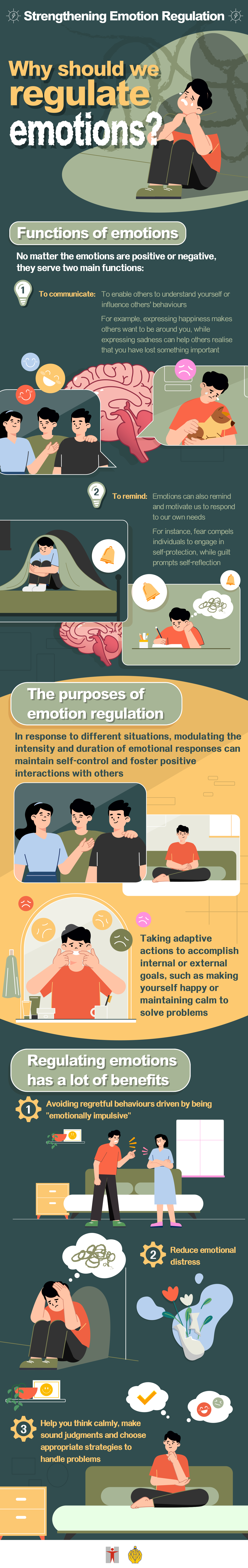 Strengthening Emotion Regulation / Why should we regulate emotions? / Functions of emotions / No matter the emotions are positive or negative, they serve two main functions: / To communicate: To enable others to understand yourself or influence others' behaviours / For example, expressing happiness makes others want to be around you, while expressing sadness can help others realise that you have lost something important / To remind: Emotions can also remind and motivate us to respond to our own needs / For instance, fear compels individuals to engage in self-protection, while guilt prompts self-reflection / The purposes of emotion regulation / In response to different situations, modulating the intensity and duration of emotional responses can maintain self-control and foster positive interactions with others / Taking adaptive actions to accomplish internal or external goals, such as making yourself happy or maintaining calm to solve problems / Regulating emotions has a lot of benefits / Avoiding regretful behaviours driven by being 'emotionally impulsive' / Reduce emotional distress / Help you think calmly, make sound judgments and choose appropriate strategies to handle problems