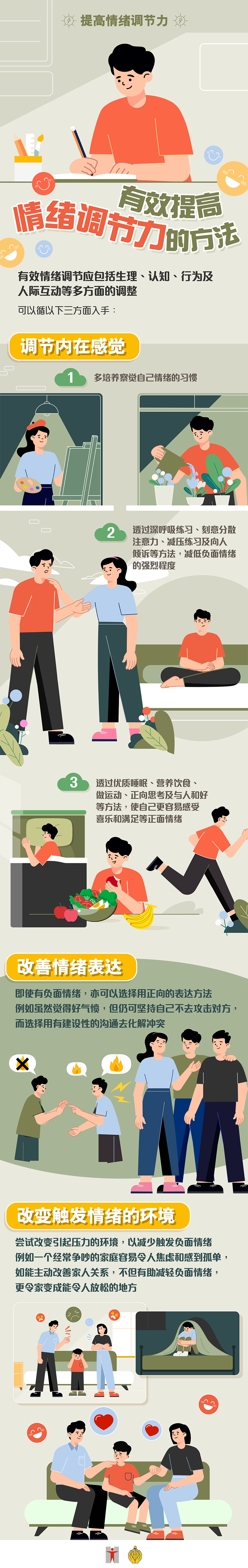 YouthCan - 有效提高情绪调节力的方法