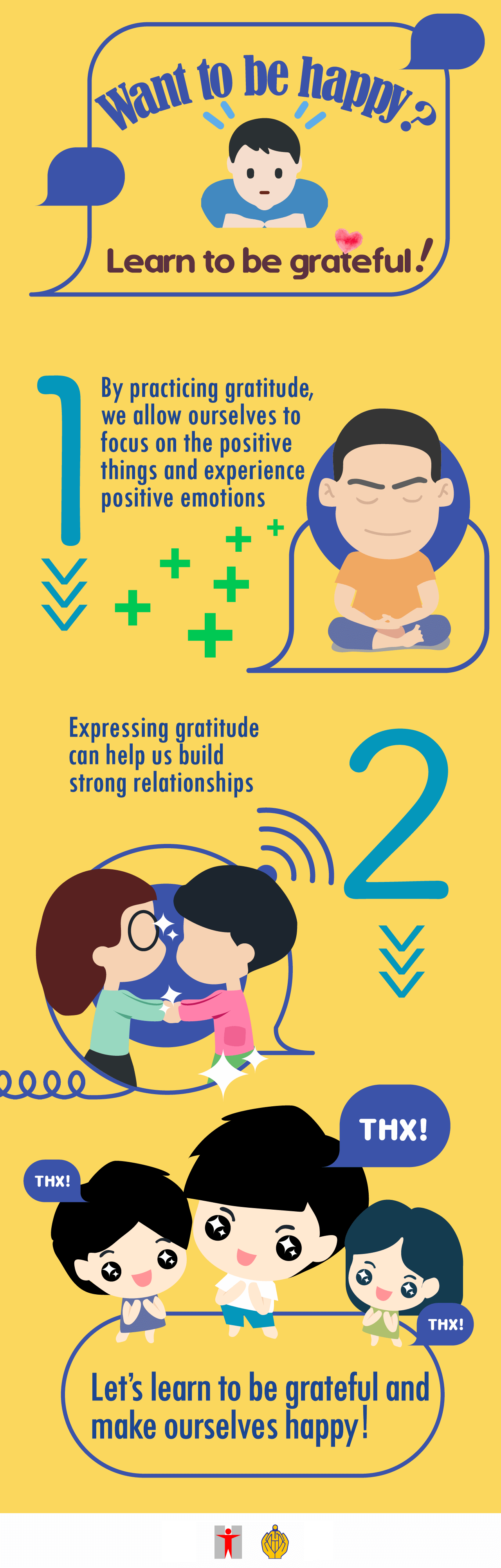 Want to be happy? Learn to be grateful! By practicing gratitude, we allow ourselves to focus on the positive things and experience positive emotions.Expressing gratitude can help us build strong relationships.Let’s learn to be grateful and make ourselves happy!