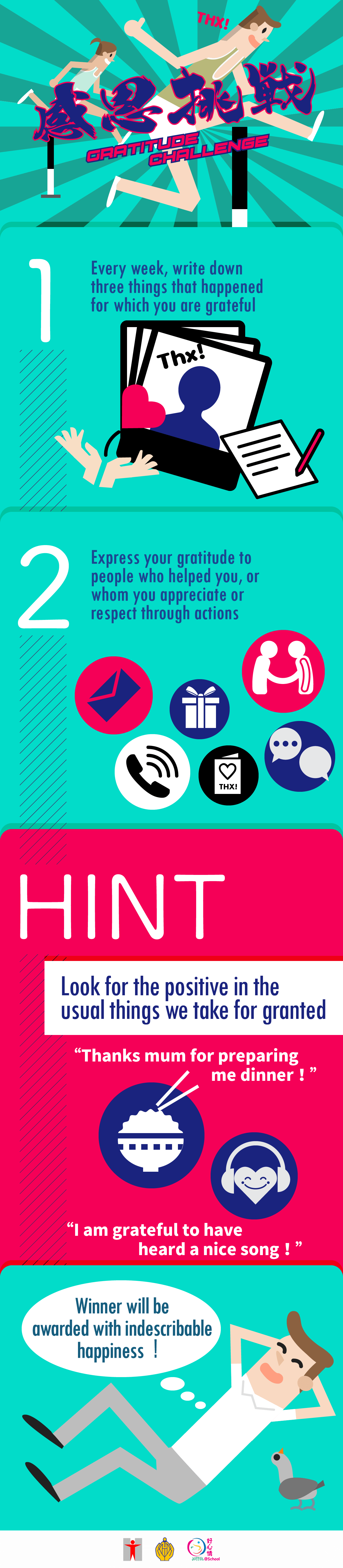Gratitude Challenge/Challenge: Every week, write down three things that happened for which you are grateful/Express your gratitude to people who helped you, or whom you appreciate or respect through actions/Hint: Look for the positive in the usual things we take for granted/For example, /I am grateful to have Mum prepare me dinner, because she loves and cares about me/I am grateful for my active participation in the group discussion, and enjoyed a good communication and collaboration with classmates /I am grateful to have heard a nice song today, which made me feel good/Winner will be awarded with indescribable happiness! 