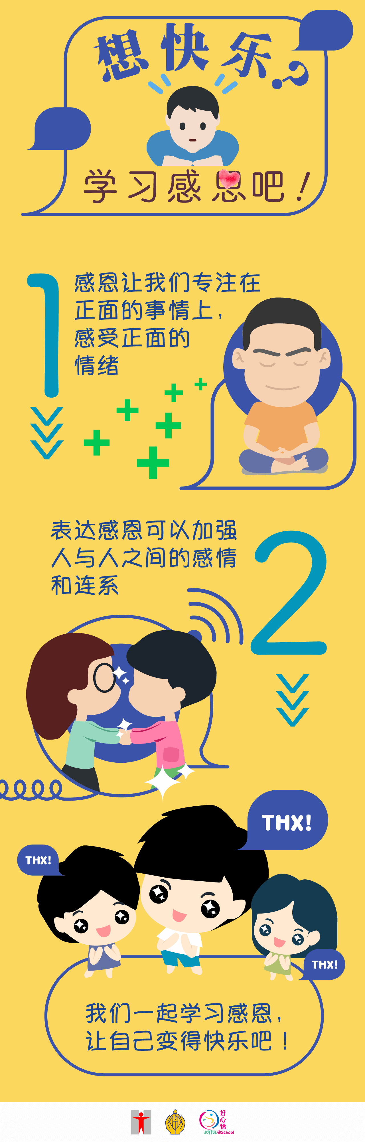 想快乐？学习感恩吧！感恩让我们专注在正面的事情上，感受正面的情绪。表达感恩可以加强人与人之间的感情和连系。我们一起学习感恩，让自己变得快乐！