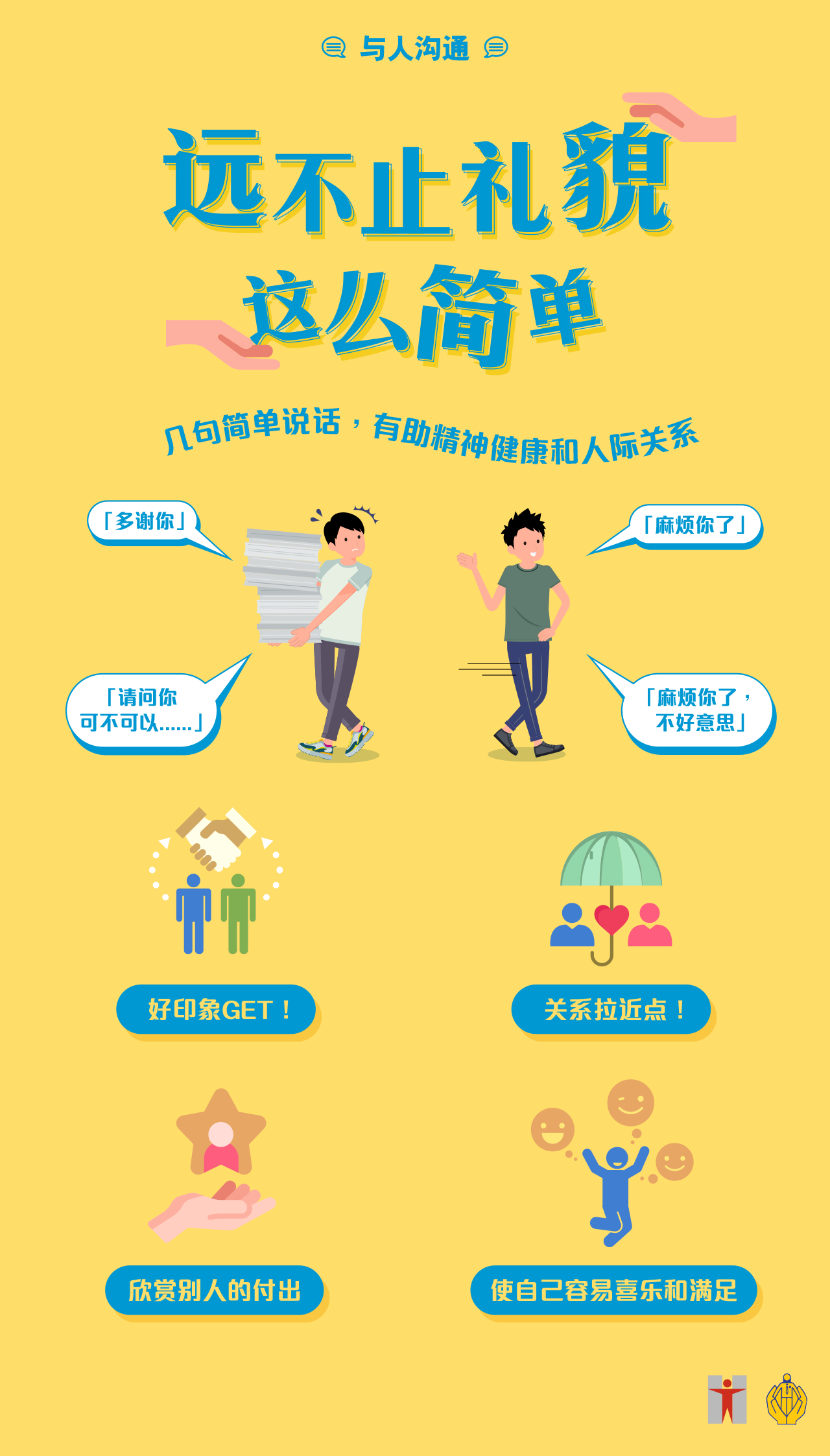 与人沟通 / 远不止礼貌这么简单 / 「多谢你」 / 「麻烦你了」 / 「请问你可不可以……」 / 「麻烦你了，不好意思」 / 几句简单的说话，有助促进精神健康和人际关系 /  好印象GET！ / 关系拉近點！ / 欣赏别人的付出 / 使自己容易喜乐和满足