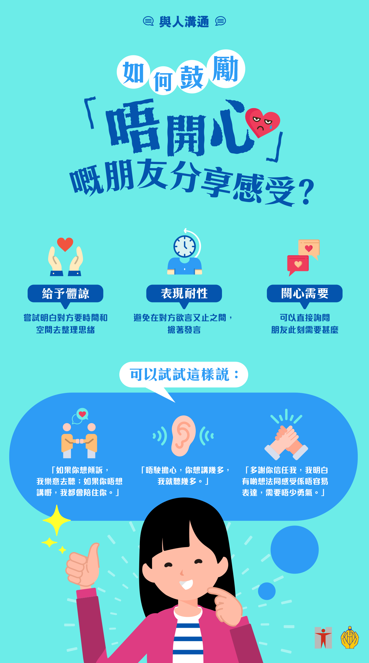 與人溝通 / 如何鼓勵「唔開心」嘅朋友分享感受？ / 給予體諒 / 嘗試明白對方需要時間和空間去整理思緒 / 表現耐性 / 避免在對方欲言又止之間，搶著發言 / 關心需要 / 可以直接詢問朋友此刻需要甚麼 / 可以試試這樣說： / 「如果你想傾訴，我樂意去聽；如果你唔想講嘢，我都會陪住你。」 / 「唔駛擔心，你想講幾多，我就聽幾多。」 / 「多謝你信任我，我明白有啲想法同感受係唔容易表達，需要唔少勇氣。」