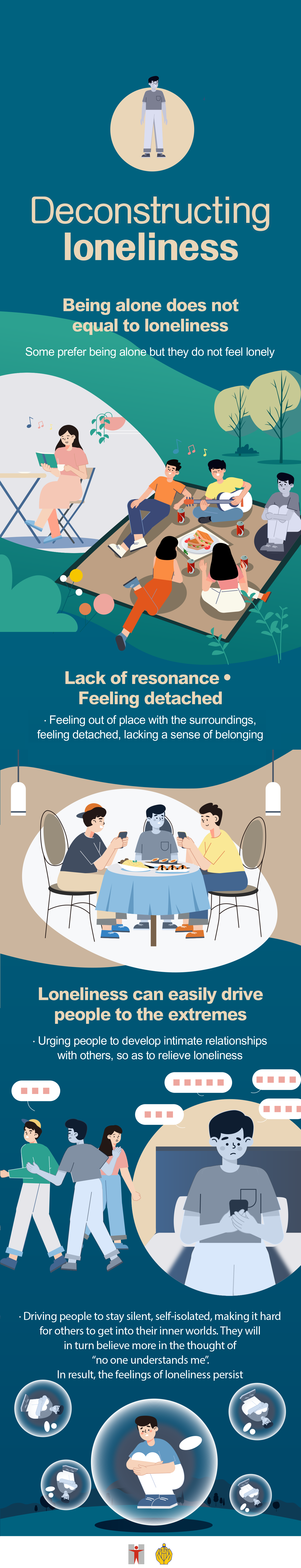 Loneliness is… / Deconstructing loneliness / Being alone does not equal to loneliness / Some prefer being alone but they do not feel lonely / Lack of resonance • Feeling detached / ∙ Loneliness stems from the inner feelings of having superficial relationships with others, lacking resonance / ∙ Feeling being ignored, nobody truly knows me / ∙ Feeling out of place with the surroundings, feeling detached, lacking a sense of belonging / Loneliness can easily drive people to the extremes / ∙ Urging people to develop intimate relationships with others, so as to relieve loneliness / ∙ Driving people to stay silent, self-isolated, making it hard for others to get into their inner worlds. They will in turn believe more in the thought of “no one understands me”. In result, the feelings of loneliness persist
