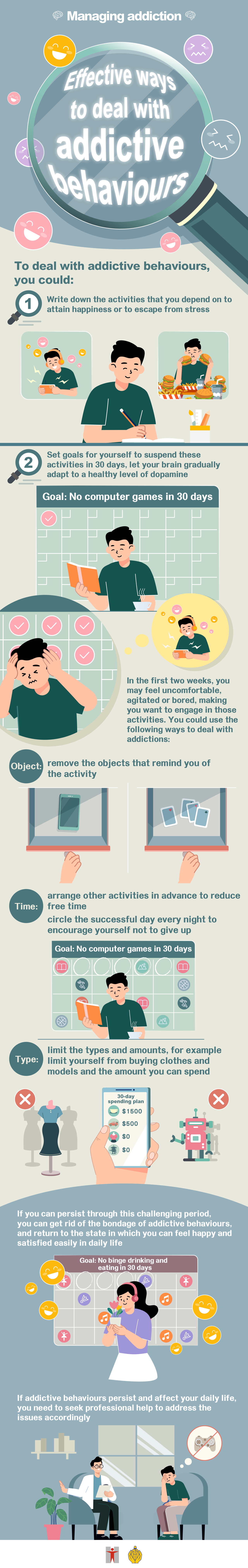 Managing addiction / Effective ways to deal with addictive behaviours / To deal with addictive behaviours, you could: / 1. Write down the activities that you depend on to attain happiness or to escape from stress / 2. Set goals for yourself to suspend these activities in 30 days, let your brain gradually adapt to a healthy level of dopamine / In the first two weeks, you may feel uncomfortable, agitated or bored, making you want to engage in those activities. You could use the following ways to deal with addictions: / Object: remove the objects that remind you of the activity / Time: arrange other activities in advance to reduce free time / circle the successful day every night to encourage yourself not to give up / Type: limit the types and amounts, for example limit yourself from buying clothes and models and the amount you can spend / If you can persist through this challenging period, you can get rid of the bondage of addictive behaviours, and return to the state in which you can feel happy and satisfied easily in daily life / If addictive behaviours persist and affect your daily life, you need to seek professional help to address the issues accordingly