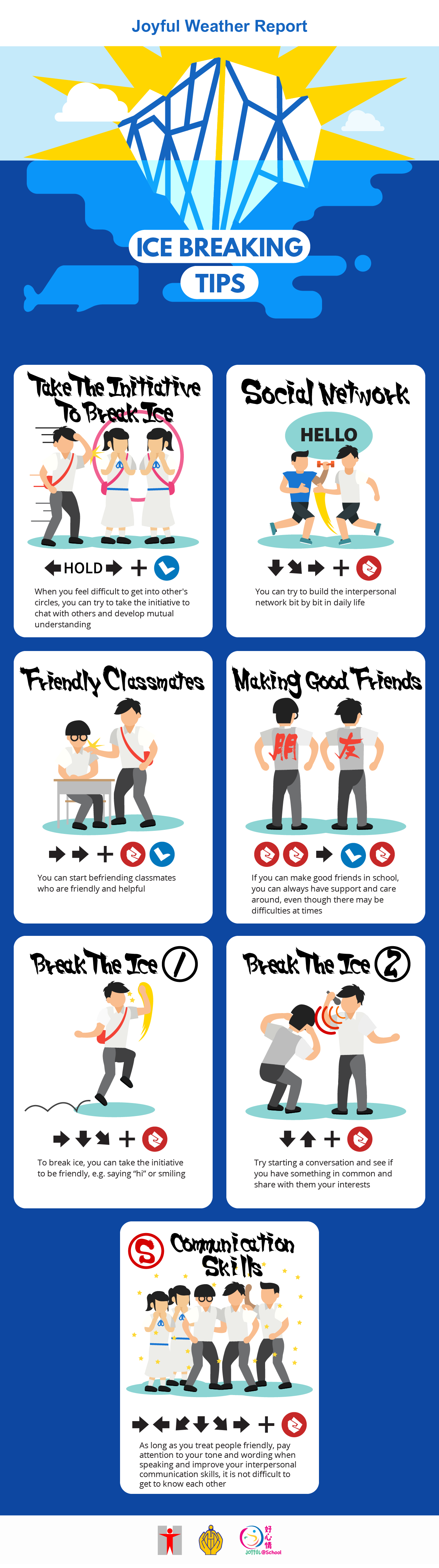 Ice Breaking Tips/Take the initiative to break ice/When you feel difficult to get into other's circles, you can try to take the initiative to chat with others and develop mutual understanding. Social Network /You can try to build the interpersonal network bit by bit in daily life. Friendly Classmates/You can start befriending classmates who are friendly and helpful. Making Good Friends If you can make good friends in school, you can always have support and care around, even though there may be difficulties at times/Break the Ice (A)/To break ice, you can take the initiative to be friendly, e.g. saying “hi” or smiling. Break the Ice (B)/Try starting a conversation and see if you have something in common and share with them your interests. Communication skills/As long as you treat people friendly, pay attention to our tone and wording when speaking and improve your interpersonal communication skills, it is not difficult to get to know each other. 