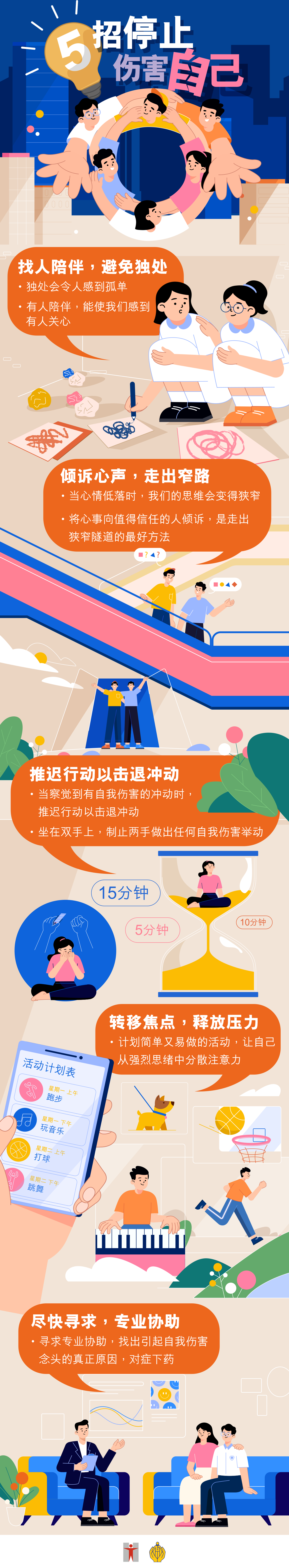 5招停止自我伤害 / 找人陪伴，避免独处 / 独处会令人感到孤单 / 有人陪伴，能使我们感到有人关心 / 倾诉心声，走出窄路 / 当心情低落时，我们的思维会变得狭窄 / 将心事向值得信任的人倾诉，是走出狭窄隧道的最好方法 / 推迟行动以击退冲动 / 当察觉到有自我伤害的冲动时，推迟行动以击退冲动 / 坐在双手上，制止两手做出任何自我伤害举动 / 转移焦点，释放压力 / 计划简单又易做的活动，让自己从强烈思绪中分散注意力 / 尽快寻求，专业协助 / 寻求专业协助，找出引起自我伤害念头的真正原因，对症下药