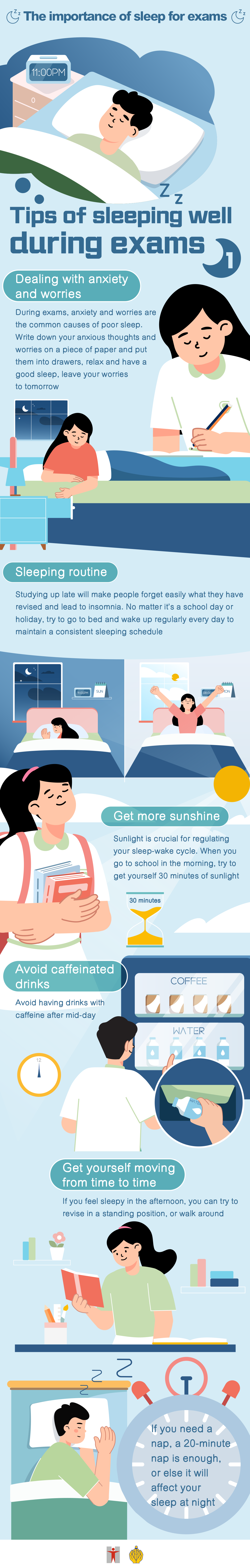 The importance of sleep for exams / Tips of sleeping well during exams (1) / Dealing with anxiety and worries / During exams, anxiety and worries are the common causes of poor sleep. Write down your anxious thoughts and worries on a piece of paper and put them into drawers, relax yourself and have a good sleep, leave your worries to tomorrow / Sleeping routine / Studying up late will make people forget easily what they have revised and lead to insomnia. No matter it's a school day or holiday, try going to bed and waking up regularly every day to maintain a consistent sleeping schedule / Get more sunshine / Sunlight is crucial for regulating your sleep-wake cycle. When you go to school in the morning, try to get yourself 30 minutes of sunlight / Avoid caffeinated drinks / Avoid having drinks with caffeine after mid-day / Get yourself moving from time to time / If you feel sleepy in the afternoon, you can try to revise in a standing position, or walk a bit. If you need a nap, a 20-minute nap is enough, or else it will affect your sleep at night