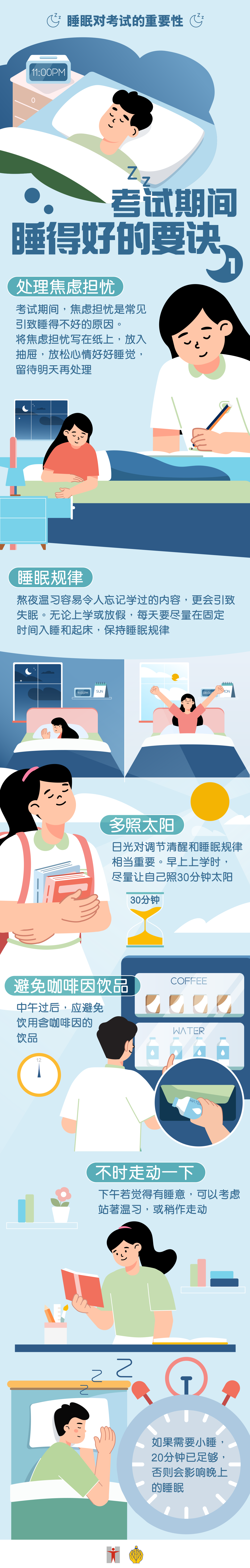 睡眠对考试的重要性 / 考试期间睡得好的要诀 (1)  / 处理焦虑担忧 / 考试期间，焦虑担忧是常见引致睡得不好的原因。将焦虑担忧写在纸上，放入抽屉， 放松心情好好睡觉，留待明天再处理 / 睡眠规律 / 熬夜温习容易令人忘记学过的内容，更会引致失眠。无论上学或放假，每天要尽量在固定时间入睡和起床，保持睡眠规律 / 多照太阳 / 日光对调节清醒和睡眠规律相当重要。早上上学时，尽量让自己照30分钟太阳 / 避免咖啡因饮品 / 中午过后，应避免饮用含咖啡因的饮品 / 不时走动一下 / 下午若觉得有睡意，可以考虑站着温习，或稍作走动。如果需要小睡，20分钟已足够，否则会影响晚上的睡眠