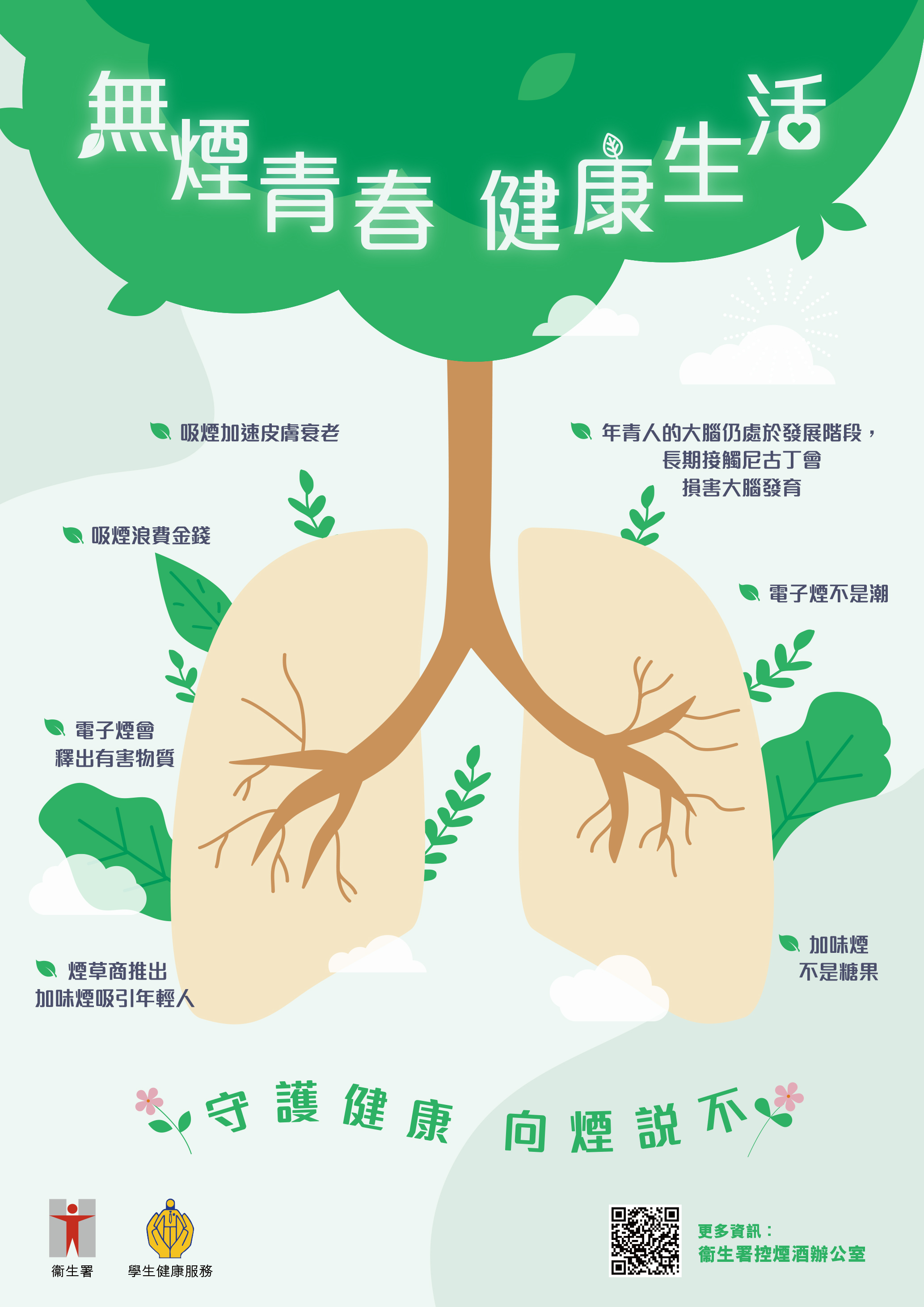 無煙青春 健康生活 / 吸煙加速皮膚衰老 / 吸煙浪費金錢 / 電子煙會釋出有害物質 / 煙草商推出加味煙吸引年輕人 / 年青人的大腦仍處於發展階段，長期接觸尼古丁會損害大腦發育 / 電子煙不是潮 / 加味煙不是糖果 / 守護健康向煙說不 / 更多資訊︰衞生署控煙酒辦公室