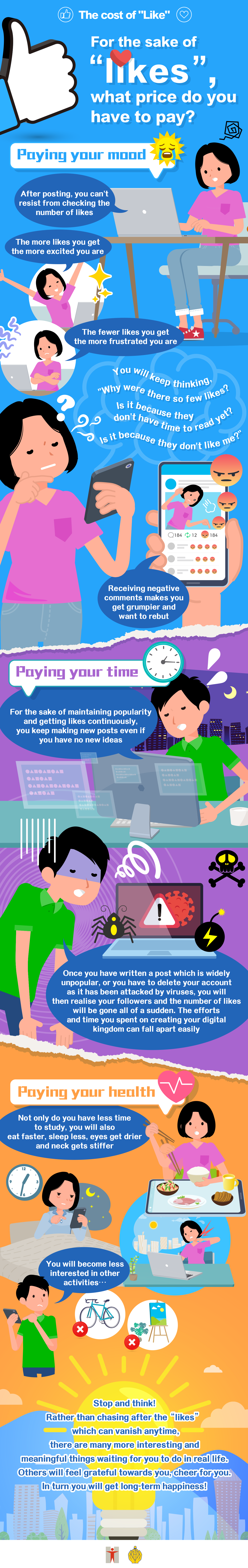 The cost of “Like” / For the sake of “likes”, what price do you have to pay? / Paying your mood / After posting, you can't resist from checking the number of likes / The more likes you get the more excited you are / The fewer likes you get the more frustrated you are / You will keep thinking, 'Why were there so few likes? Is it because they don't have time to read yet? Is it because they don't like me?' / Receiving negative comments makes you get grumpier and want to rebut / Paying your time / For the sake of maintaining popularity and getting likes continuously, you keep making new posts even if you have no new ideas / Once you have written a post which is widely unpopular, or you have to delete your account as it has been attacked by viruses, you will then realise your followers and the number of likes will be gone all of a sudden. The efforts and time you spent on creating your digital kingdom can fall apart easily / Paying your health / Not only do you have less time to study, you will also eat faster, sleep less, eyes get drier and neck gets stiffer / You will become less interested in other activities… / Stop and think! Rather than chasing after the “likes” which can vanish anytime, there are many more interesting and meaningful things waiting for you to do in real life. Others will feel grateful towards you, cheer for you. In turn you will get long-term happiness!