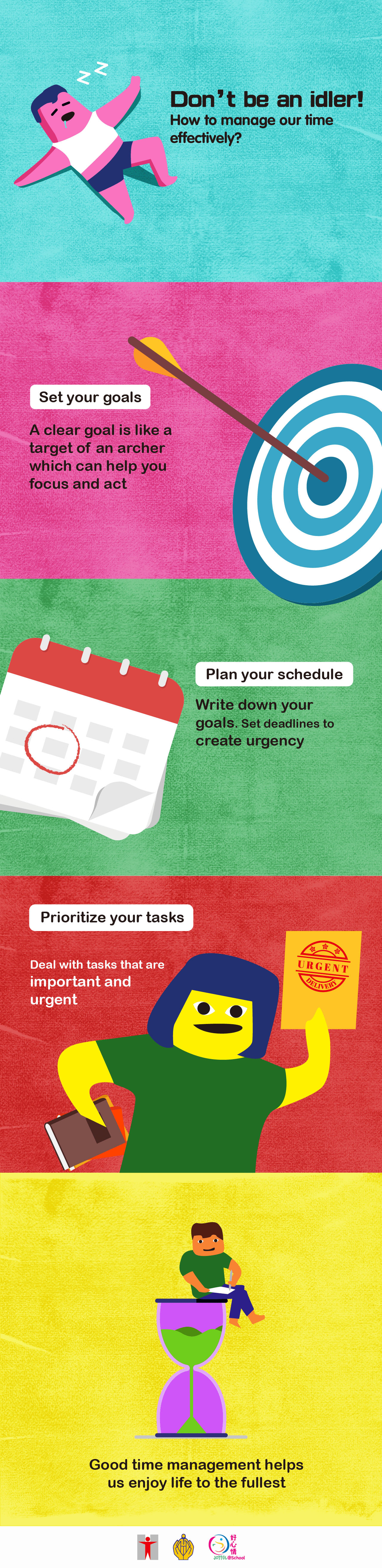 Don’t be an idler!How to manage our time effectively?Set your goals/A clear goal is like a target of an archer which can help you focus and act/Plan your schedule/Write down your goals. Set deadlines to create urgency/Prioritize your tasks/Deal with tasks that are important and urgent/Good time management helps us enjoy life to the fullest