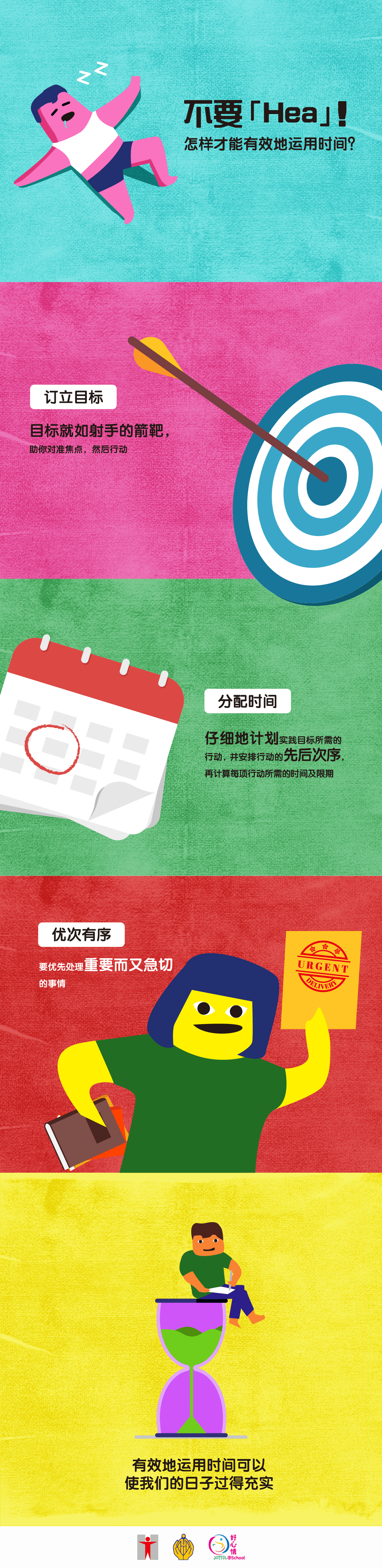 不要「Hea」/怎样才能有效地运用时间？订立目标/目标就如射手的箭靶/助你对准焦点，然后行动/分配时间/仔细地计划实践目标所需的行动，并安排行动的先后次序，再计算每项行动所需的时间及限期/优次有序/要优先处理重要而又急切的事情/有效地运用时间可以使我们的日子过得充实