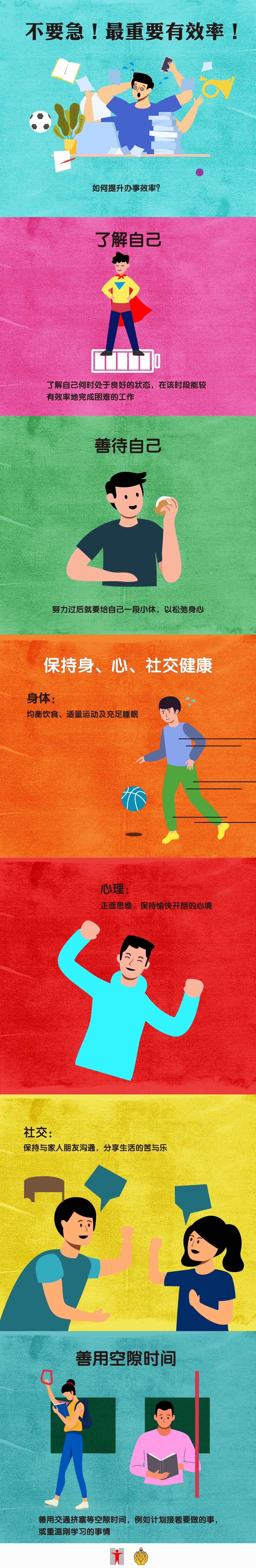 不要急！最紧要快！如何提升办事效率？了解自己/了解自己何时处于良好的状态，在该时段能较有效率地完成困难的工作/善待自己/努力过后就要给自己一段小休，以松弛身心/保持身、心、社交健康/身体︰均衡饮食、适量运动及充足睡眠/心理︰正面思维，保持愉快开朗的心境/社交︰保持与家人朋友沟通，分享生活的苦与乐/善用空隙时间/善用交通挤塞等空隙时间，例如计划接着要做的事，或重温刚学习的事情/最重要有效率！