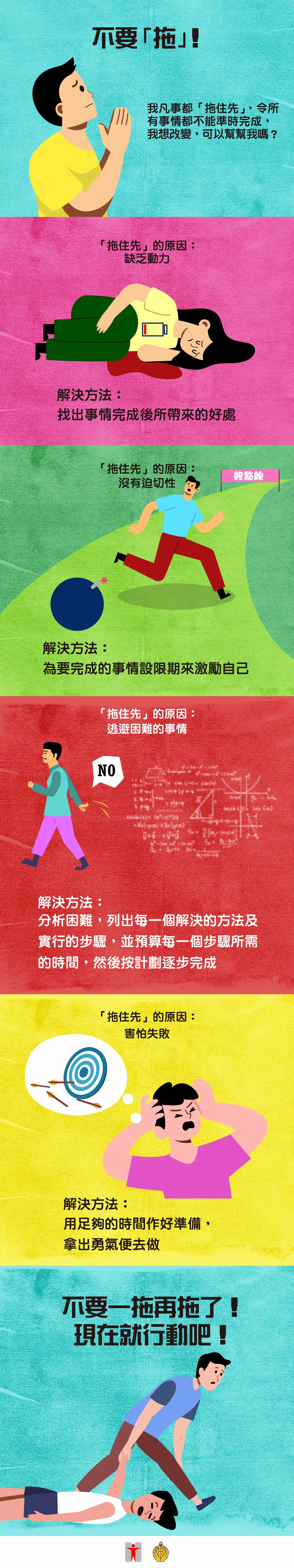 不要「拖」！我凡事都「拖住先」，令所有事情都不能準時完成，我想改變，可以幫幫我嗎？「拖住先」的原因︰缺乏動力/解決方法︰找出事情完成後所帶來的好處/「拖住先」的原因︰沒有迫切性/解決方法︰為要完成的事情設限期來激勵自己/「拖住先」的原因︰逃避困難的事情/解決方法︰分析困難，列出每一個解決的方法及實行的步驟，並預算每一個步驟所需的時間，然後按計劃逐步完成/「拖住先」的原因︰害怕失敗/解決方法︰用足夠的時間作好準備，拿出勇氣便去做/不要一拖再拖了！現在就行動吧！